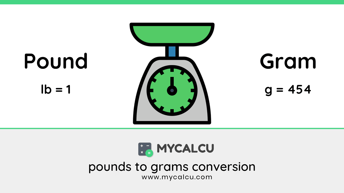 pounds to grams